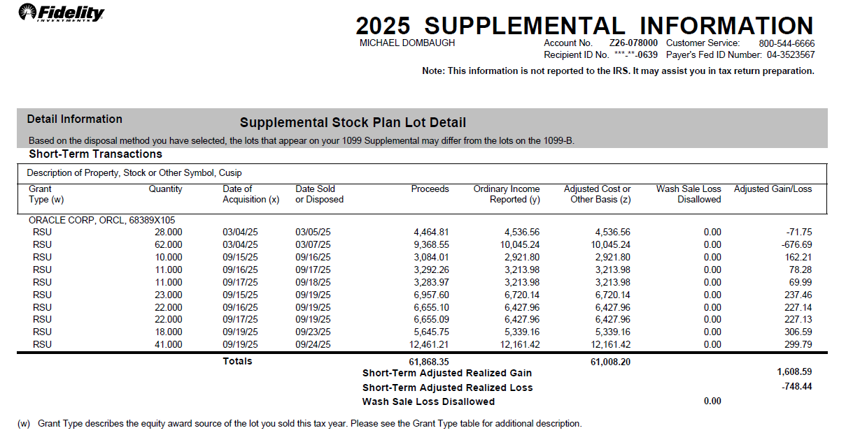20260126_Purchase_Sale with Cost Basis.png